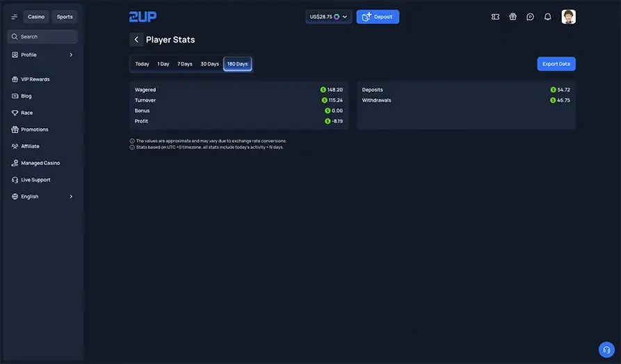 2up Casino - Player Stats Screenshot image #3 for 2up Casino