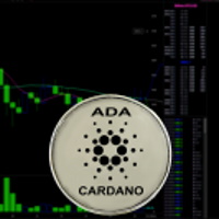 ADA coin in front of chart
