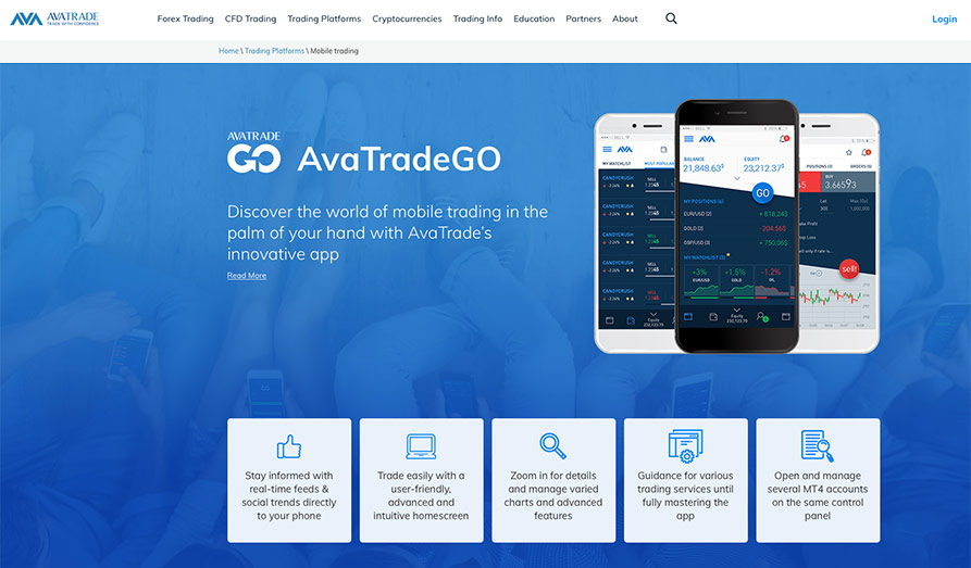 Screenshot from AvaTrade
