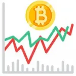 Bitcoin graph trader