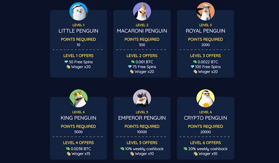 Screenshot image #3 for Bitcoin Penguin