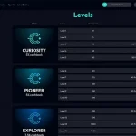 CryptoCasino - A New Crypto Casino With an Experienced Founder