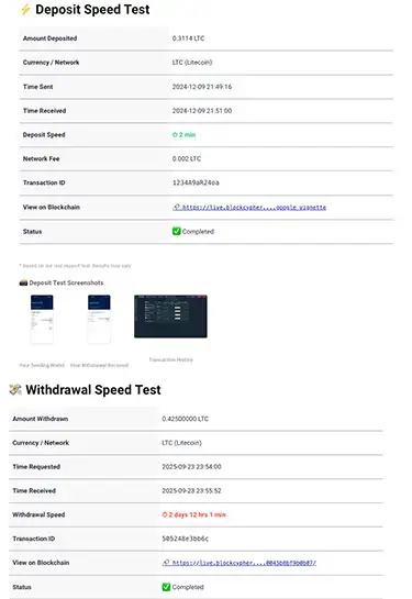 deposit-withdrawal-speed-test - CryptoLists.com Betplay withdrawal and deposit speed test