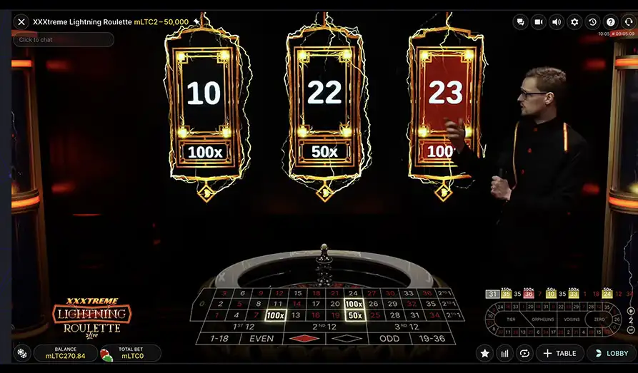Extreme Lightning Roulette: Up to 38,000x Return But Not Perfect