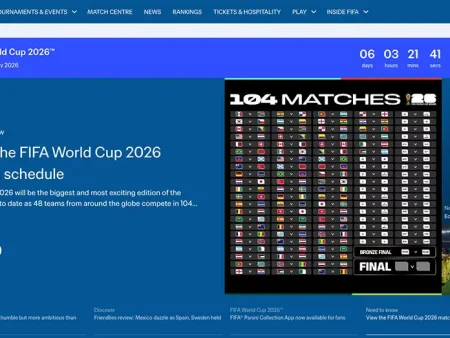 FIFA World Cup 2026: Bigger Tournament, Better Betting?