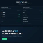BetPanda VIP Club: XP Rates, Tiers & Rewards