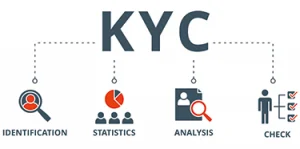 KYC - collecting data about clients