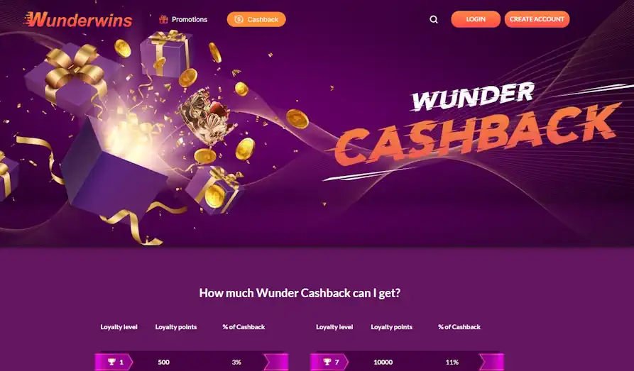 Wunderwins cashback Landscape screenshot image #1 for Wunder Wins